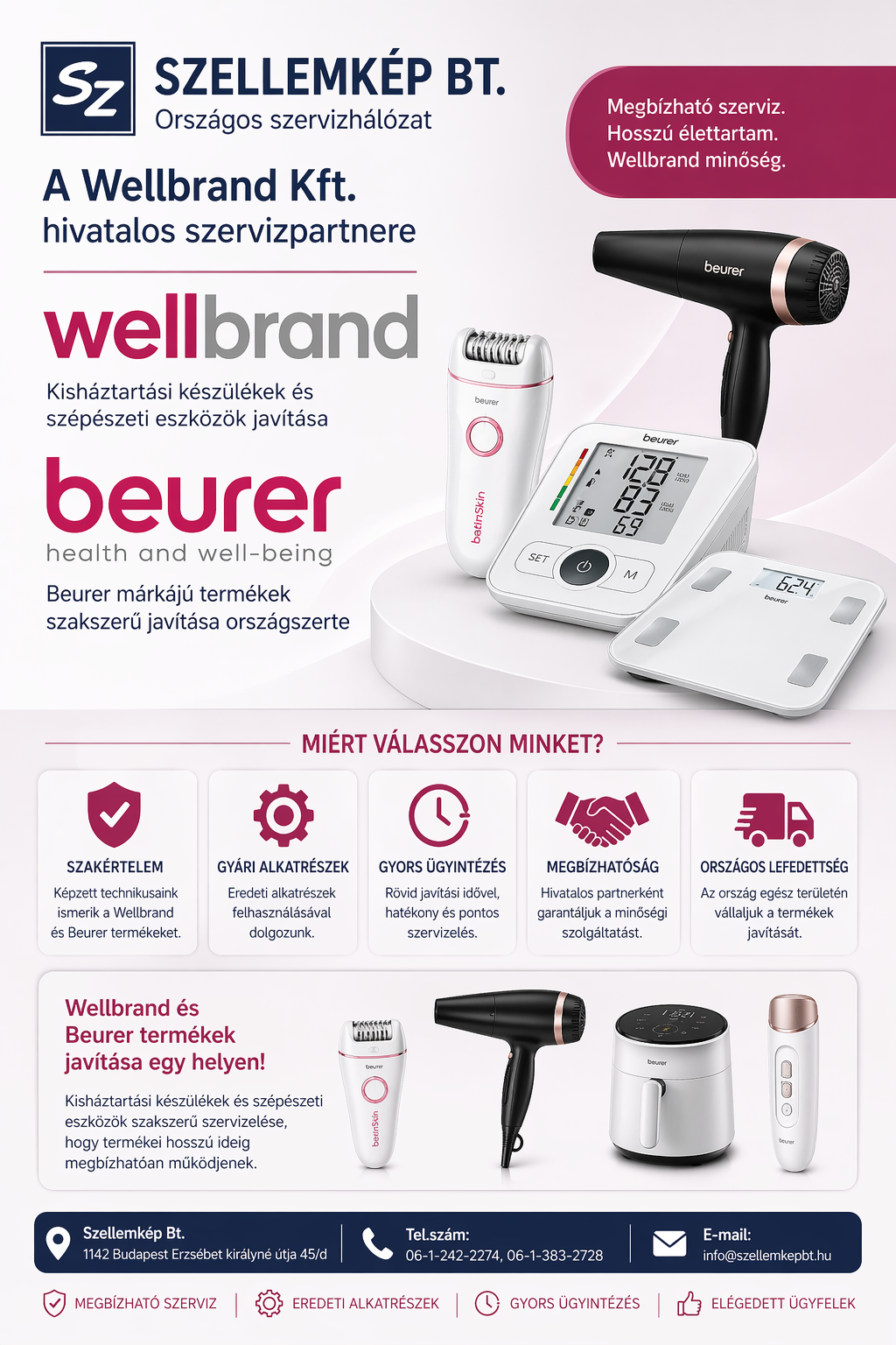 Szerződött partner